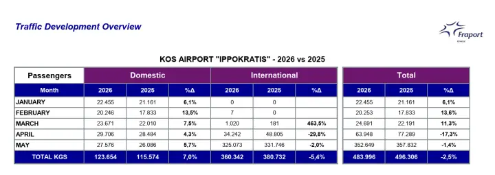 stighmiotipo-othonis-2026-06-12-202859.png