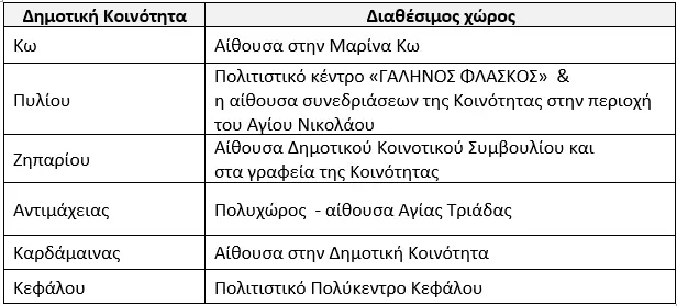 stighmiotipo-othonis-2025-07-21-121409.png